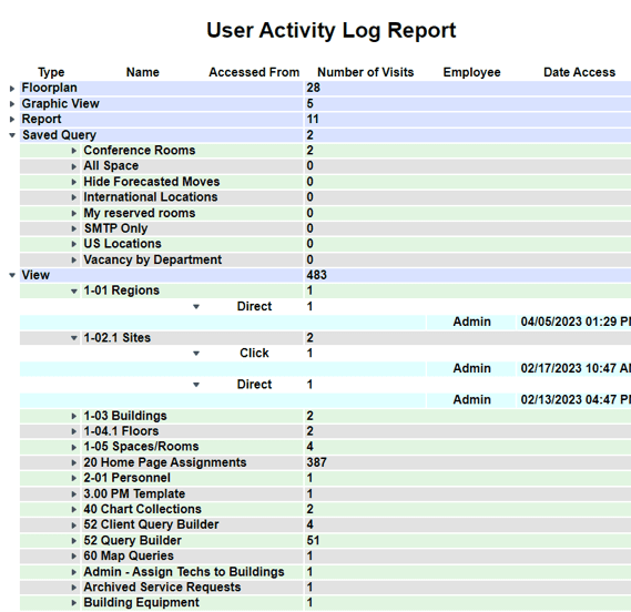 User-Activity-Log