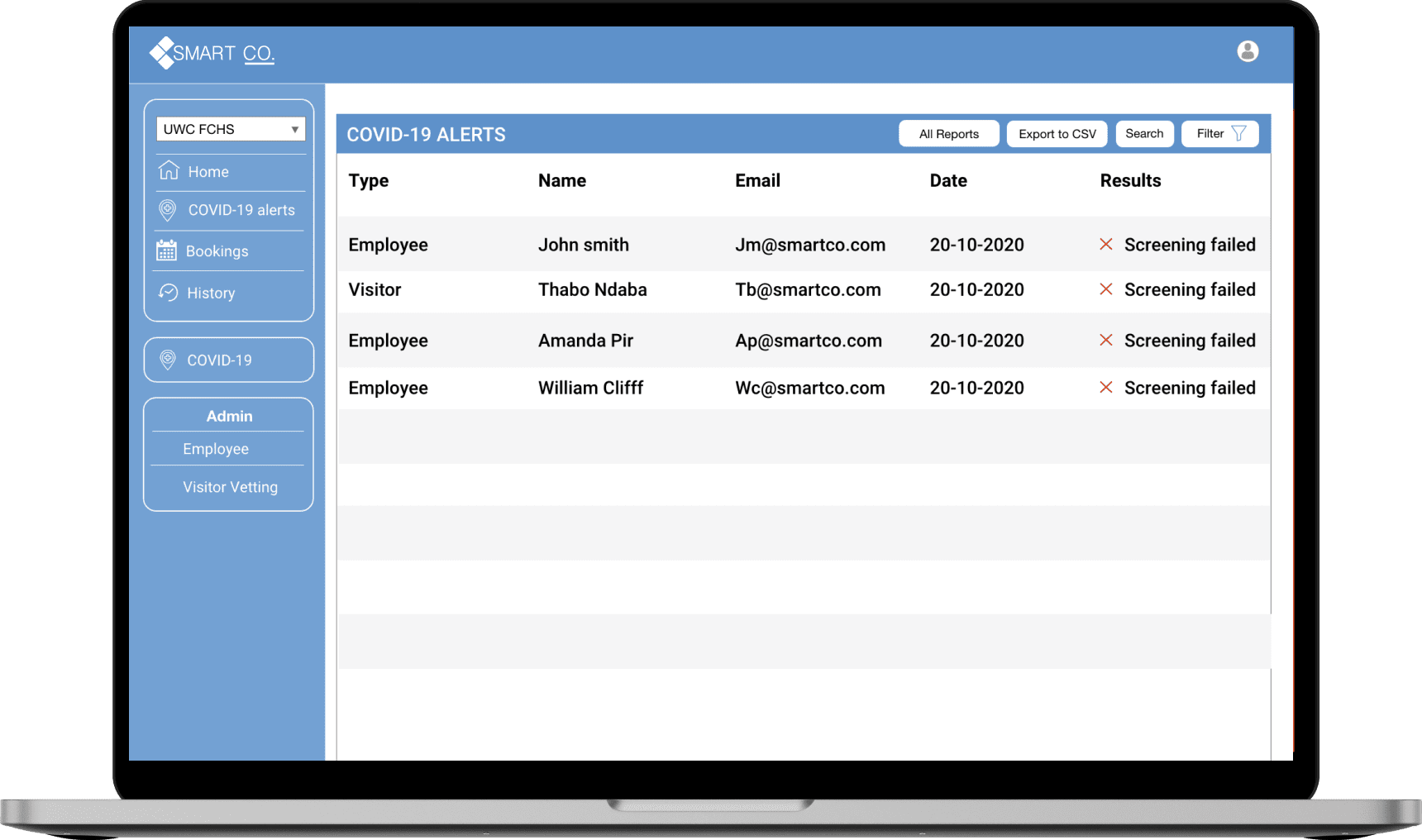 Health-screening-dashboard