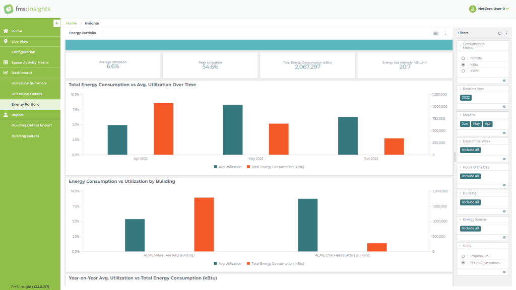 FMS-Insights Energy Portfolio Dashboard powered by Net Zero Advisor from Johnson Controls Open Blue